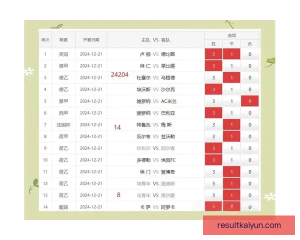 体育竞猜策略技巧与赛事数据分析结合打造高胜率娱乐竞技新体验