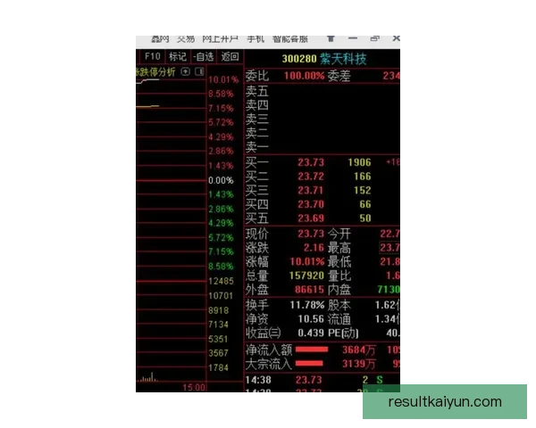 精准体育竞猜投注攻略助你稳健提高胜率技巧分享